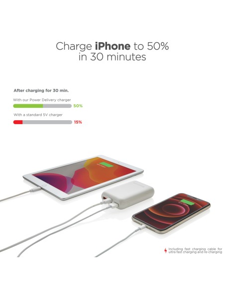 Powerbank 10.000mAh con PD Urban Vitamin Alameda