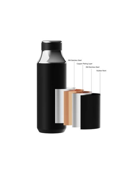Borraccia termica in acciaio inossidabile da 500 ml con cannuccia SCX.design D12