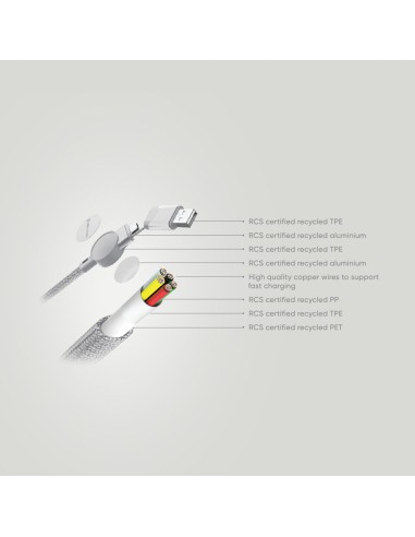 Cavo di ricarica veloce 60W Oakland 6in1, 1,2m rplastica RCS