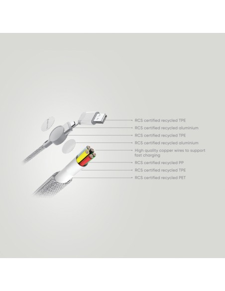 Cavo di ricarica veloce 60W Oakland 6in1, 1,2m rplastica RCS