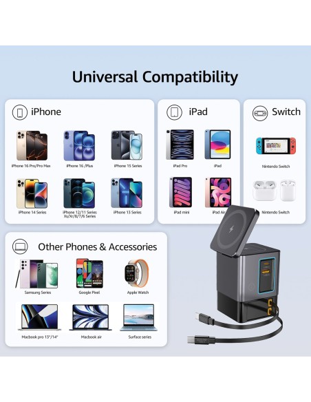 Caricatore GaN 105W cavo retrattile Urban Vitamin Sacramento