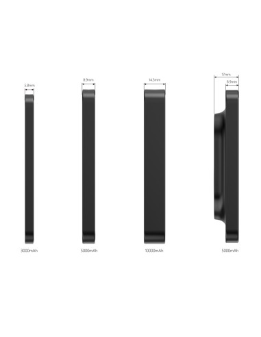 Powerbank Urban Vitamin Richmond 5000 mah pla/alu riciclati