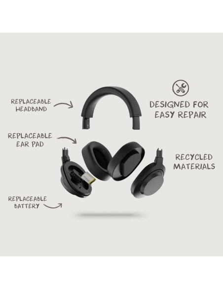 Cuffie wireless riciclate e riparabili Irvine RCS