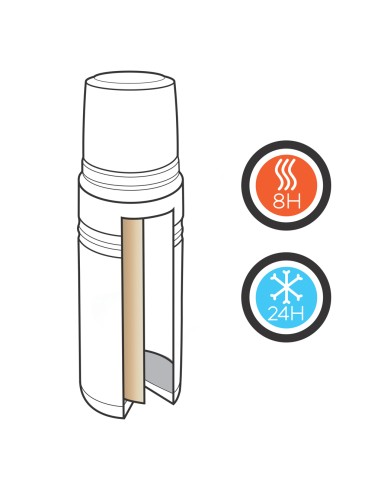 Termos Swiss Peak Elite 1L