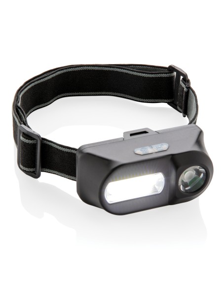 Torcia frontale LED e COB