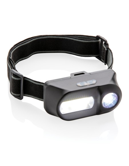 Torcia frontale LED e COB