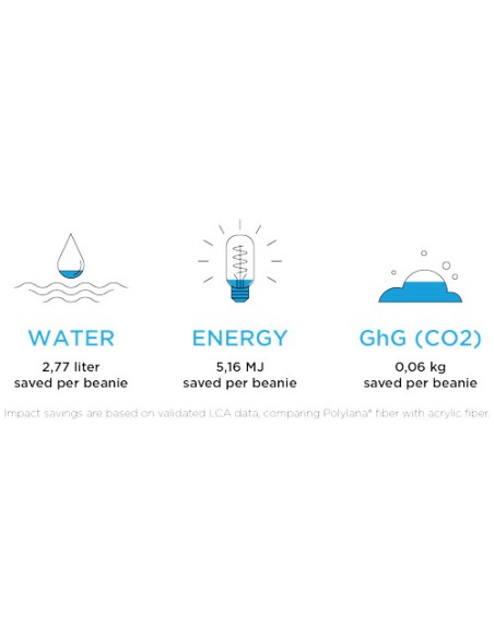 Berretto in Polylana® Hale