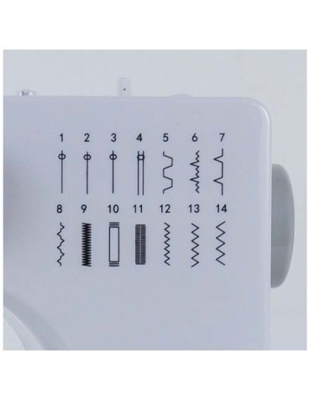 Macchina da cucire Prixton P115