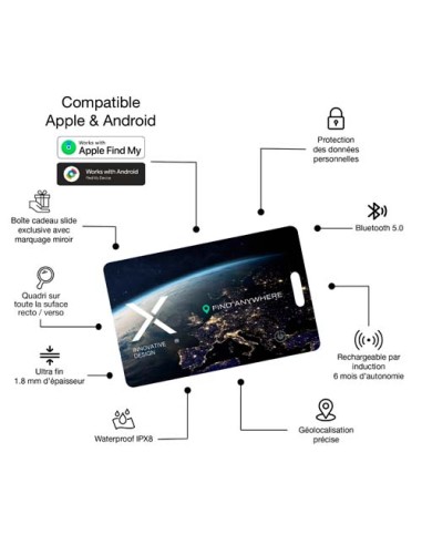 Smart tag SCX.design A11