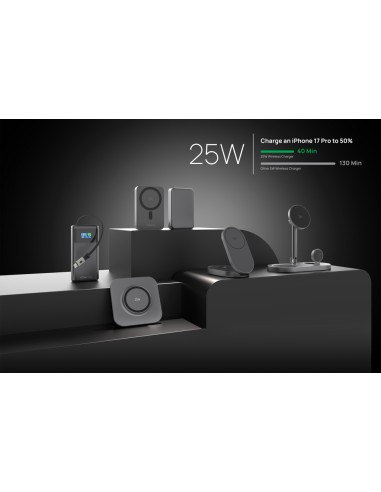 Caricatore wireless pieghevole ultra veloce Quantum 3in1