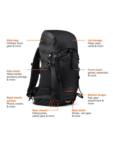 Zaino Nordic Drift Trail RCS 33L