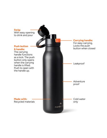 Bottiglia Nordic Drift Trail RCS 750ML