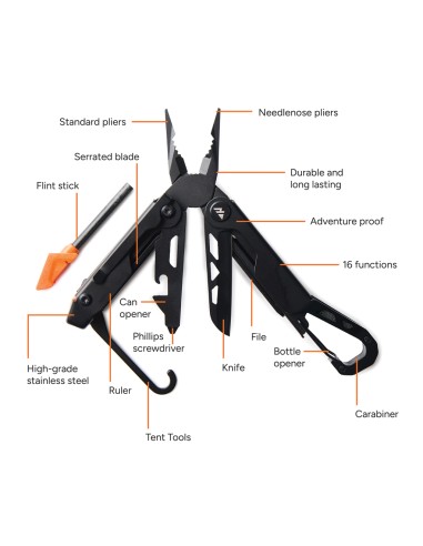 Pinze multifuzione Nordic Drift Adventure