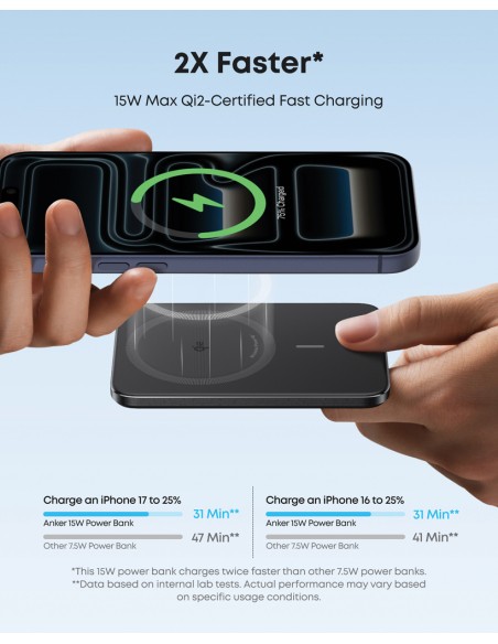 Powerbank wireless 15W Anker Nano MagGo slim Qi 2.0