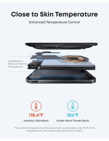 Powerbank wireless 15W Anker Nano MagGo slim Qi 2.0