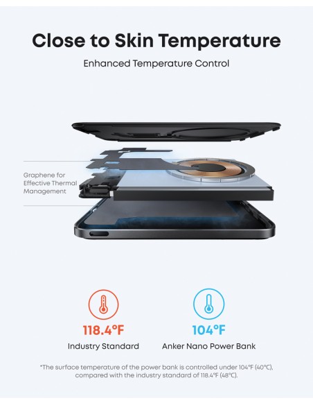 Powerbank wireless 15W Anker Nano MagGo slim Qi 2.0