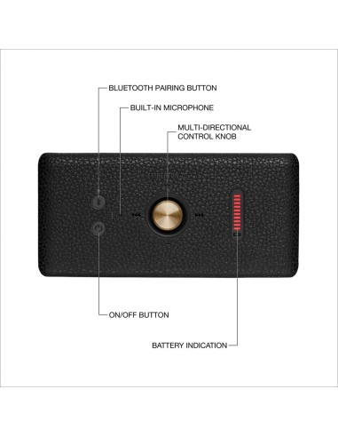 Speaker Marshall Emberton III 31H+